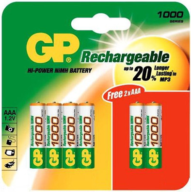 GP AAA Micro Batterijen 1000 mAh is nooit meer leverbaar
