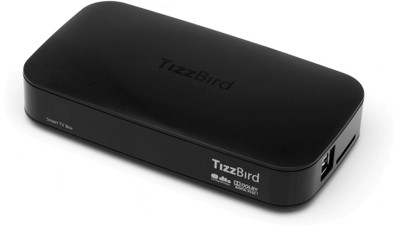 TizzBird F10 is nooit meer leverbaar