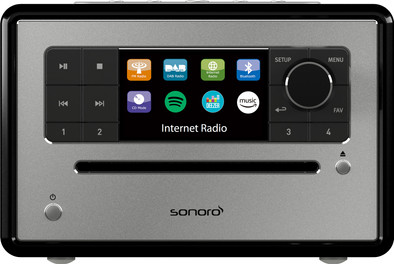 Sonoro Elite SO-910 Zwart is nooit meer leverbaar