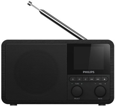 Le produit Philips TAPR802 ne sera plus jamais disponible