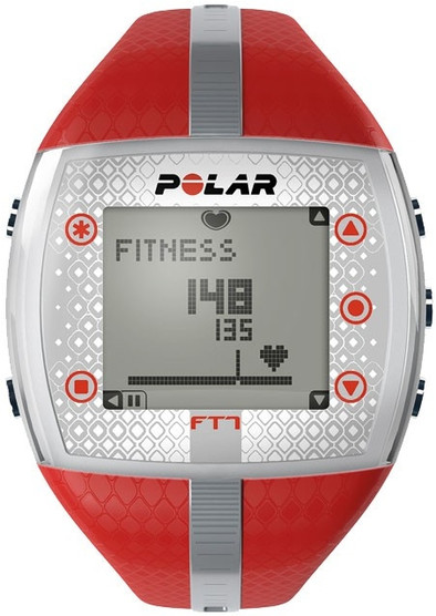 Polar FT7 Dames - Rood/Zilver is nooit meer leverbaar