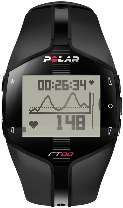 Polar FT80 is nooit meer leverbaar
