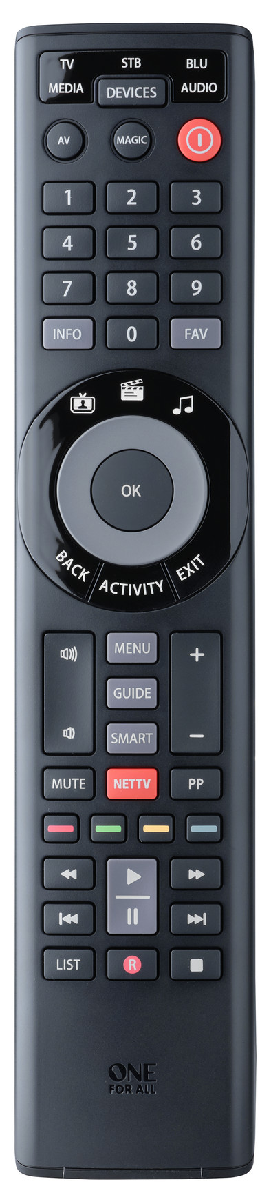 Le produit One For All URC7955 - Télécommande Universelle ne sera plus jamais disponible