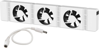 SpeedComfort uitbreidingsset is nooit meer leverbaar