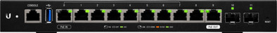 Ubiquiti EdgeRouter 12 is no longer available