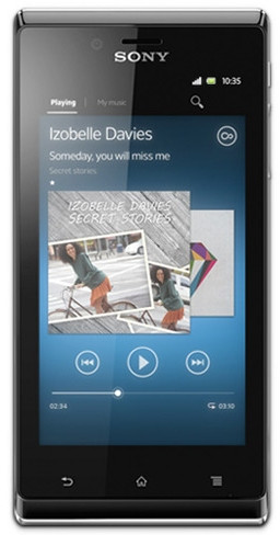 Sony Xperia J Zwart is nooit meer leverbaar