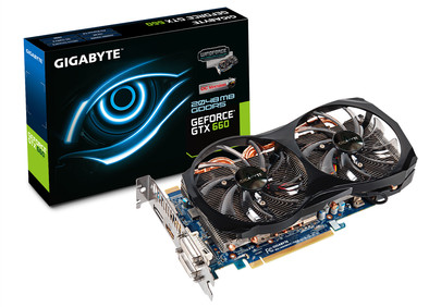 Gigabyte GV-N660OC-2GD is nooit meer leverbaar