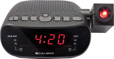 Caliber HCG201 is no longer available