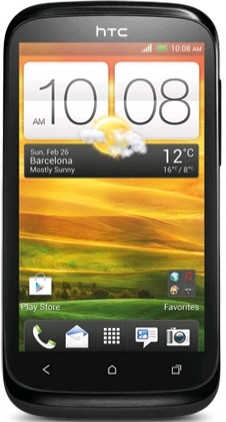 HTC Desire X Zwart is nooit meer leverbaar