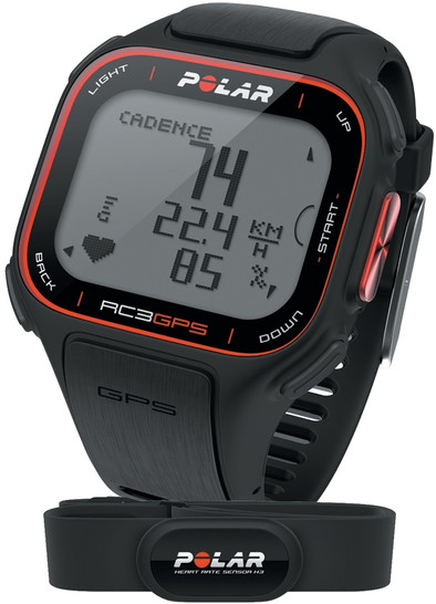 Polar RC3 GPS HRM is nooit meer leverbaar