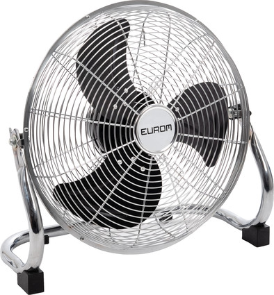 Eurom HVF 18-2 is nooit meer leverbaar