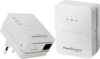 Netgear XWNB5201 Starter Kit is nooit meer leverbaar