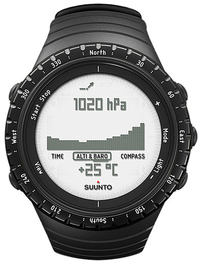 Suunto Core Regular Black is nooit meer leverbaar