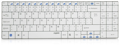 Rapoo E9070 Draadloos Toetsenbord Wit is nooit meer leverbaar