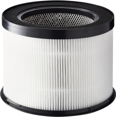 Le produit Clean Air Optima Filtre HEPA CA-503B/CA-503T ne sera plus jamais disponible