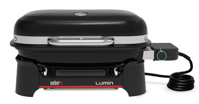 Le produit Lumin Compact ne sera plus jamais disponible
