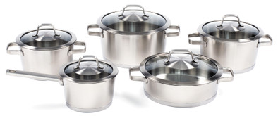 Berghoff Manhattan Pannenset 5-delig is nooit meer leverbaar