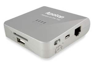 Apotop Wi-Reader Pro-USB is nooit meer leverbaar