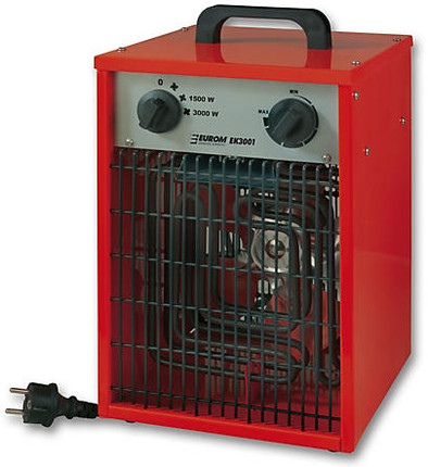 Eurom EK 3001 Heater is nooit meer leverbaar