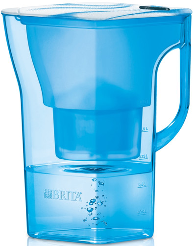 Brita Navelia Cool Blauw is nooit meer leverbaar