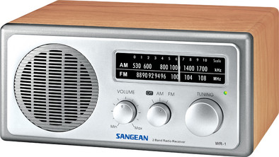 Le produit Sangean WR-1 Marron ne sera plus jamais disponible