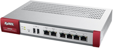 ZyXel USG60 is nooit meer leverbaar