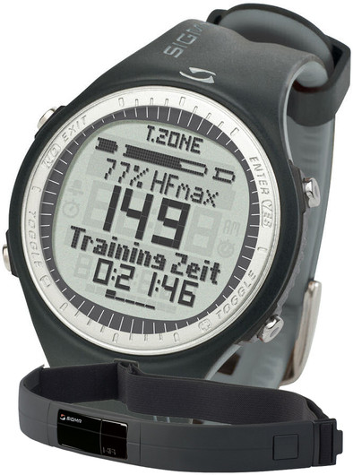 Sigma PC 25.10 - Grijs is nooit meer leverbaar