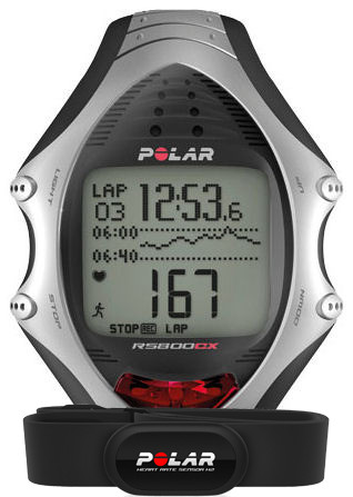 Polar RS800CX GPS is nooit meer leverbaar