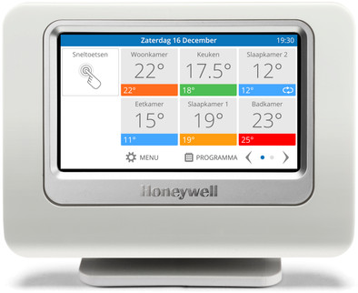 Honeywell EvoHome Single Zone Systeem is nooit meer leverbaar