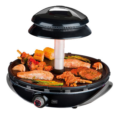 Trebs Infrarood Grill is nooit meer leverbaar