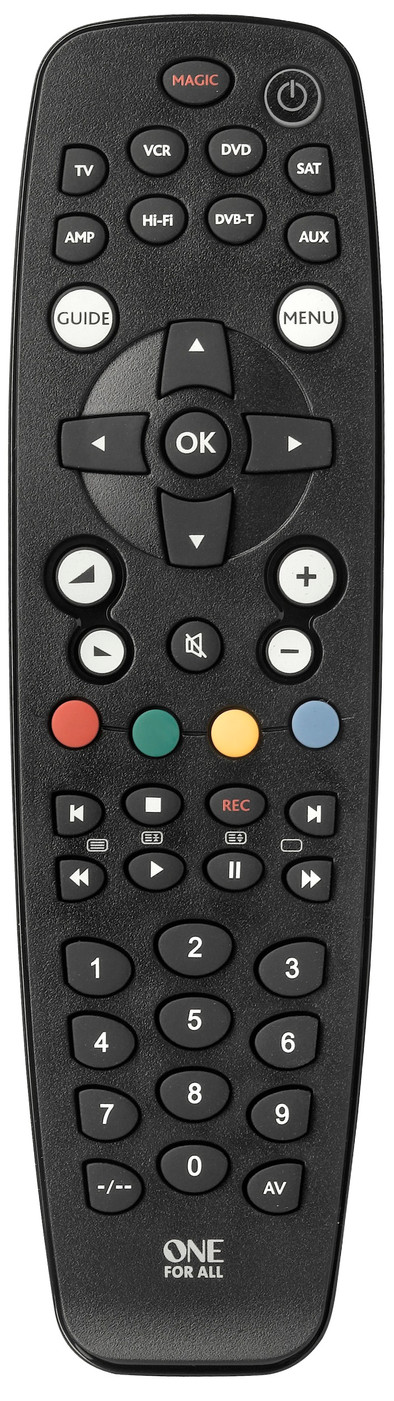 One For All URC2981 OFA 8 is nooit meer leverbaar