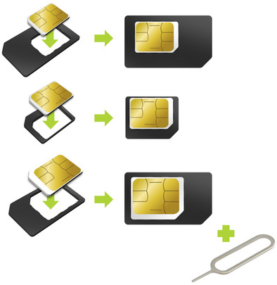 Le produit Muvit Adaptateur SIM Universel Micro / Nano SIM ne sera plus jamais disponible