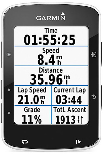 Garmin Edge 520 is nooit meer leverbaar