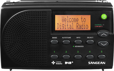 Sangean DPR-65 Zwart is nooit meer leverbaar