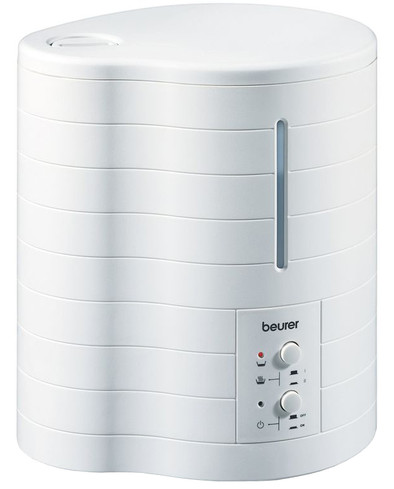 Beurer LB50 is nooit meer leverbaar