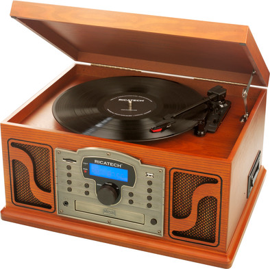 Le produit Ricatech RMC250 ne sera plus jamais disponible