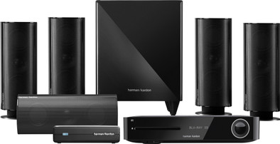 Harman Kardon BDS 885S is nooit meer leverbaar