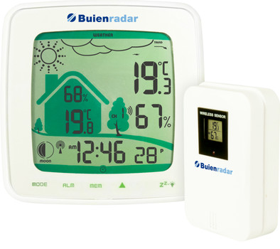 Buienradar BR-500 is nooit meer leverbaar