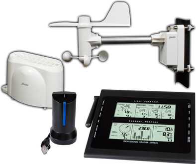 Alecto WS-4500 is nooit meer leverbaar