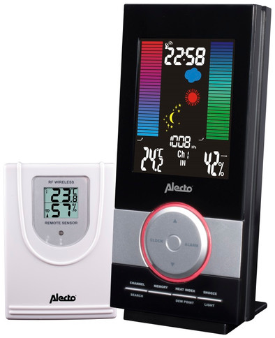 Le produit Alecto WS-1500 ne sera plus jamais disponible