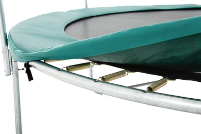 Berg Talent Regular Beschermrand 300 cm is nooit meer leverbaar