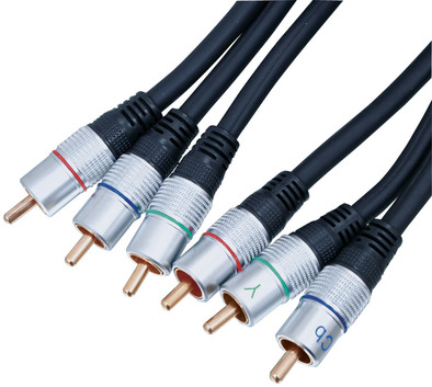 HQ High End Component Kabel (2,5 meter) is nooit meer leverbaar
