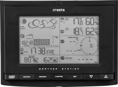 Le produit Cresta BAR818 noir ne sera plus jamais disponible