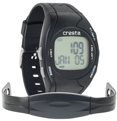 Le produit Cresta PM233XL ne sera plus jamais disponible