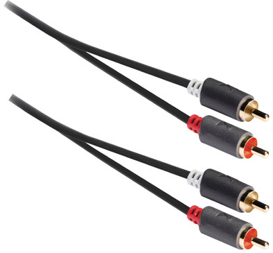 Le produit Konig Câble RCA - RCA 2 mètres ne sera plus jamais disponible