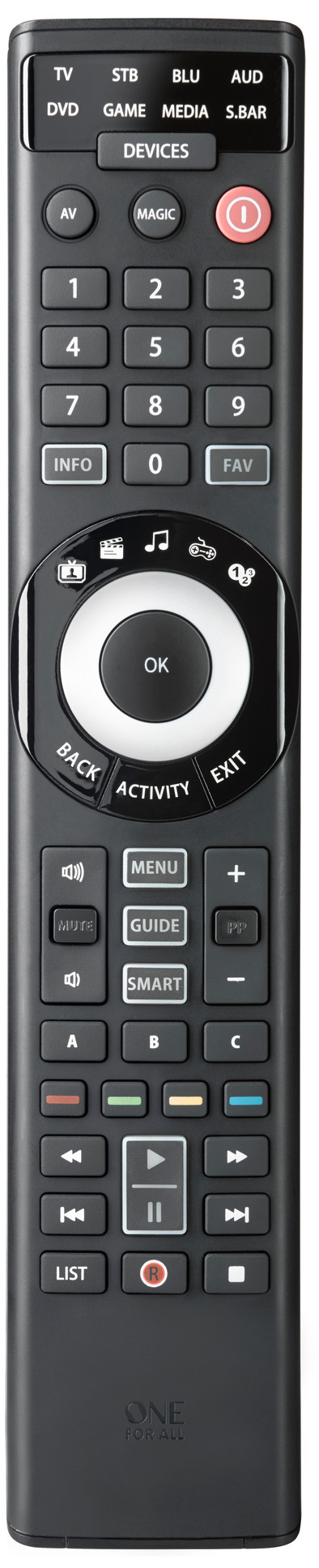 Le produit One For All URC7980 ne sera plus jamais disponible