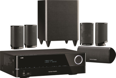 Harman Kardon HD COM 1515S is no longer available