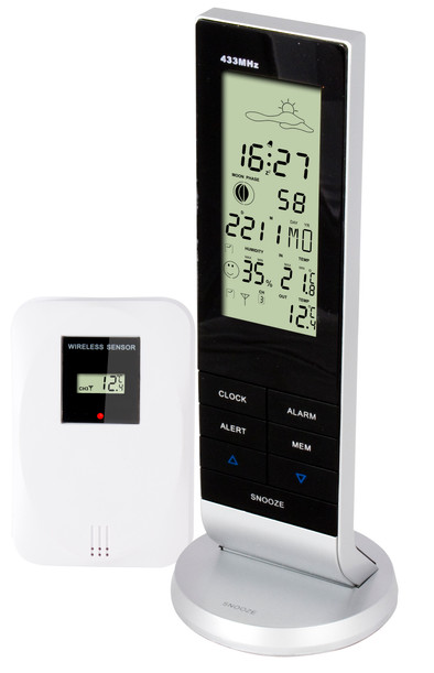 Alecto WS-1150 is no longer available