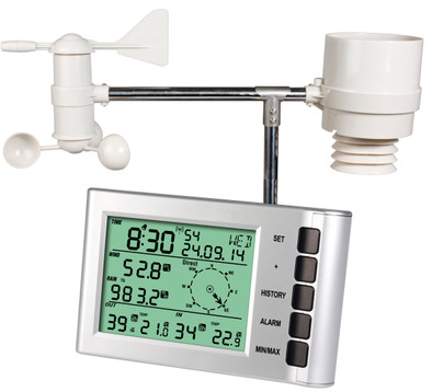 Alecto WS-3100 is nooit meer leverbaar