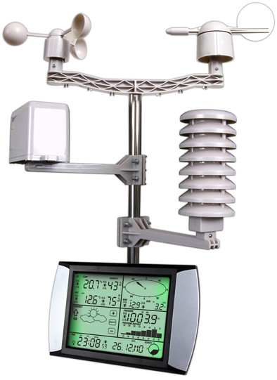 Le produit Alecto WS-4050 ne sera plus jamais disponible